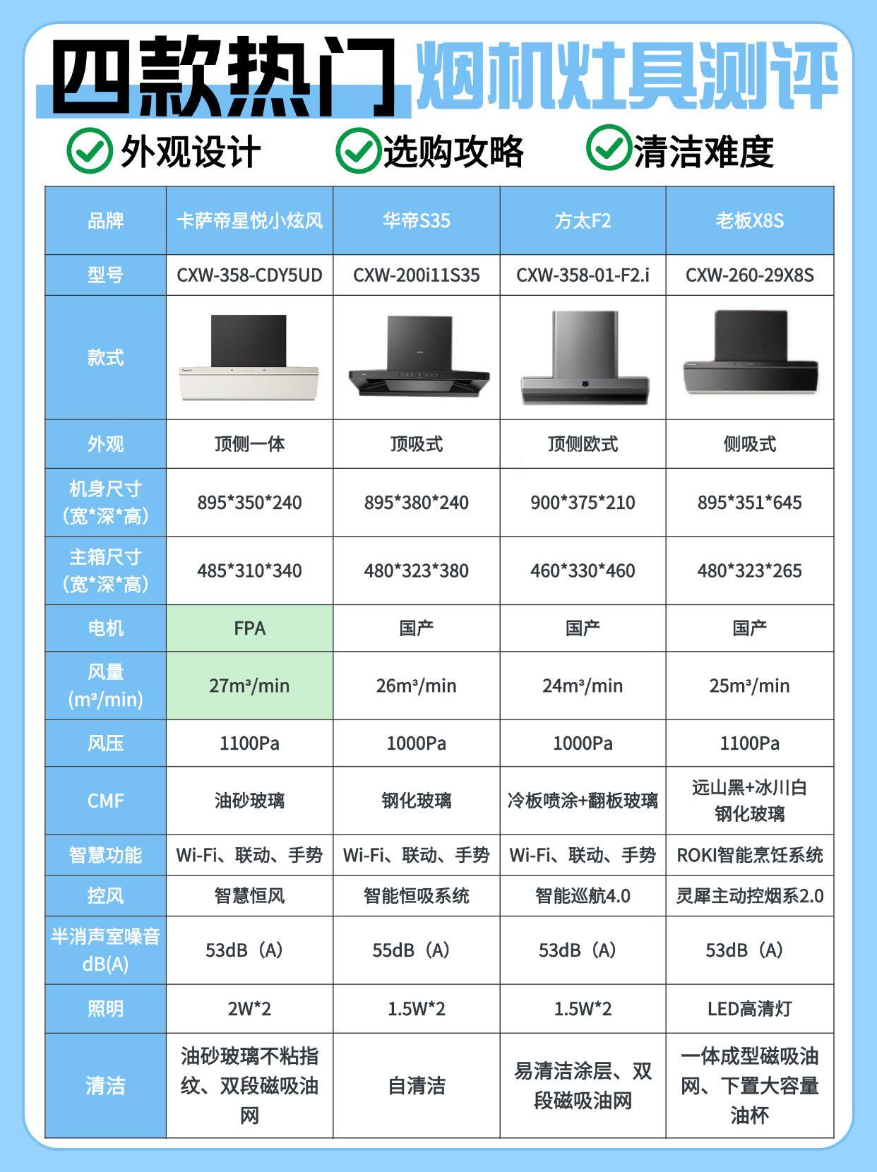开云体育直播平台-海信专利匀火灶引领烹饪新风尚