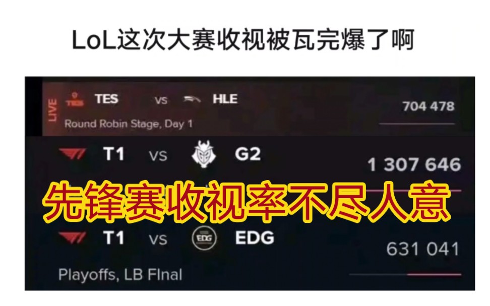 LPL最强全华班不如省队？状态低迷BP被完爆，LCK拿下S赛额外席位