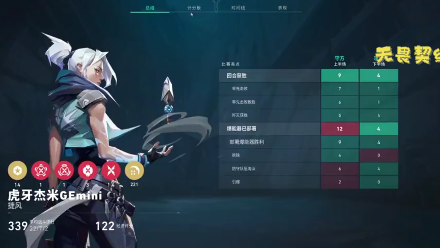 开云体育官网入口网页-无畏契约现场爆点不断，雷霆神域血洗全场，赢下信心之战的简单介绍