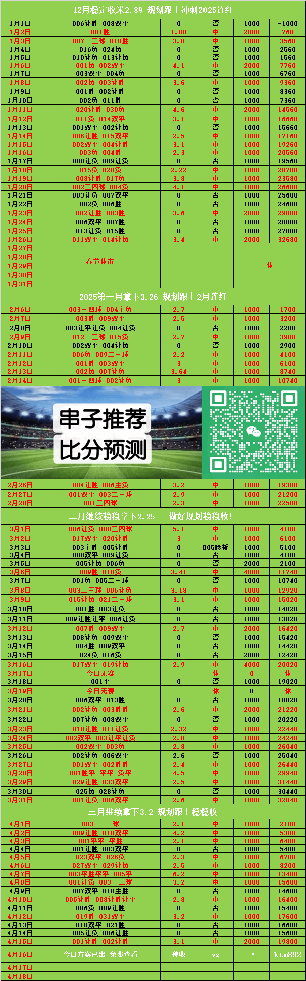 开云体育在线入口-热刺曼联押宝欧罗巴决战数据:破咒4连杀太难?