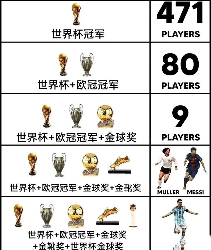 开运体育电脑版-关于美职足赛制全解读梅西领衔冠军和金靴双榜单的信息