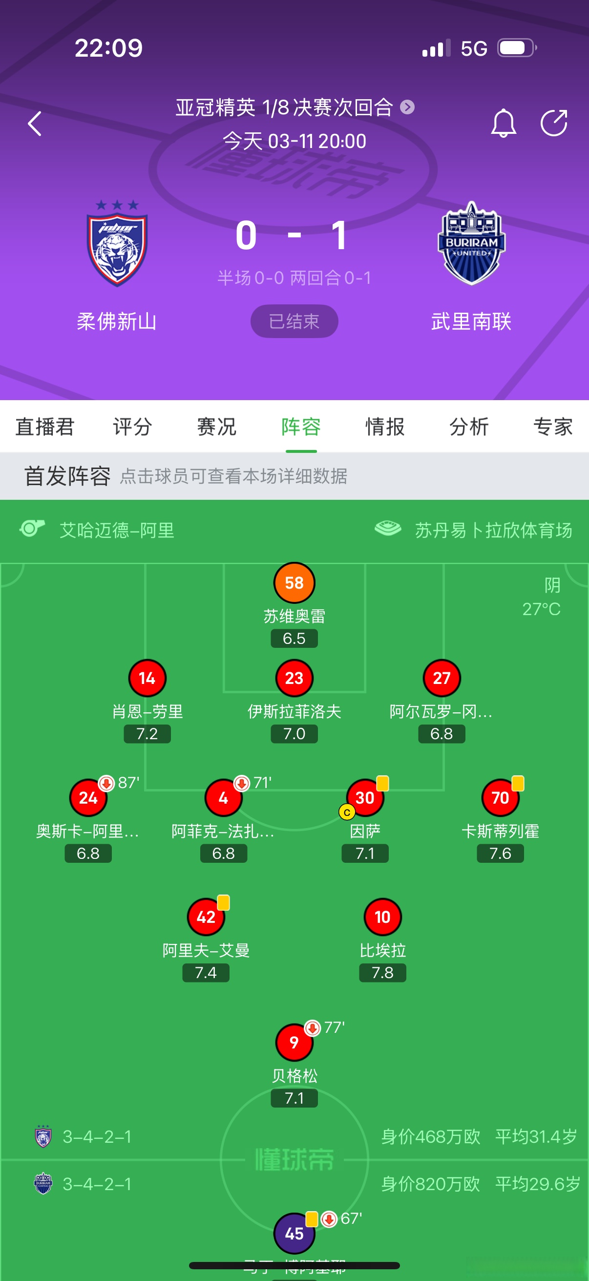 开云体育官网登入-包含南特比战胜马赛，积分榜上升至第五的词条