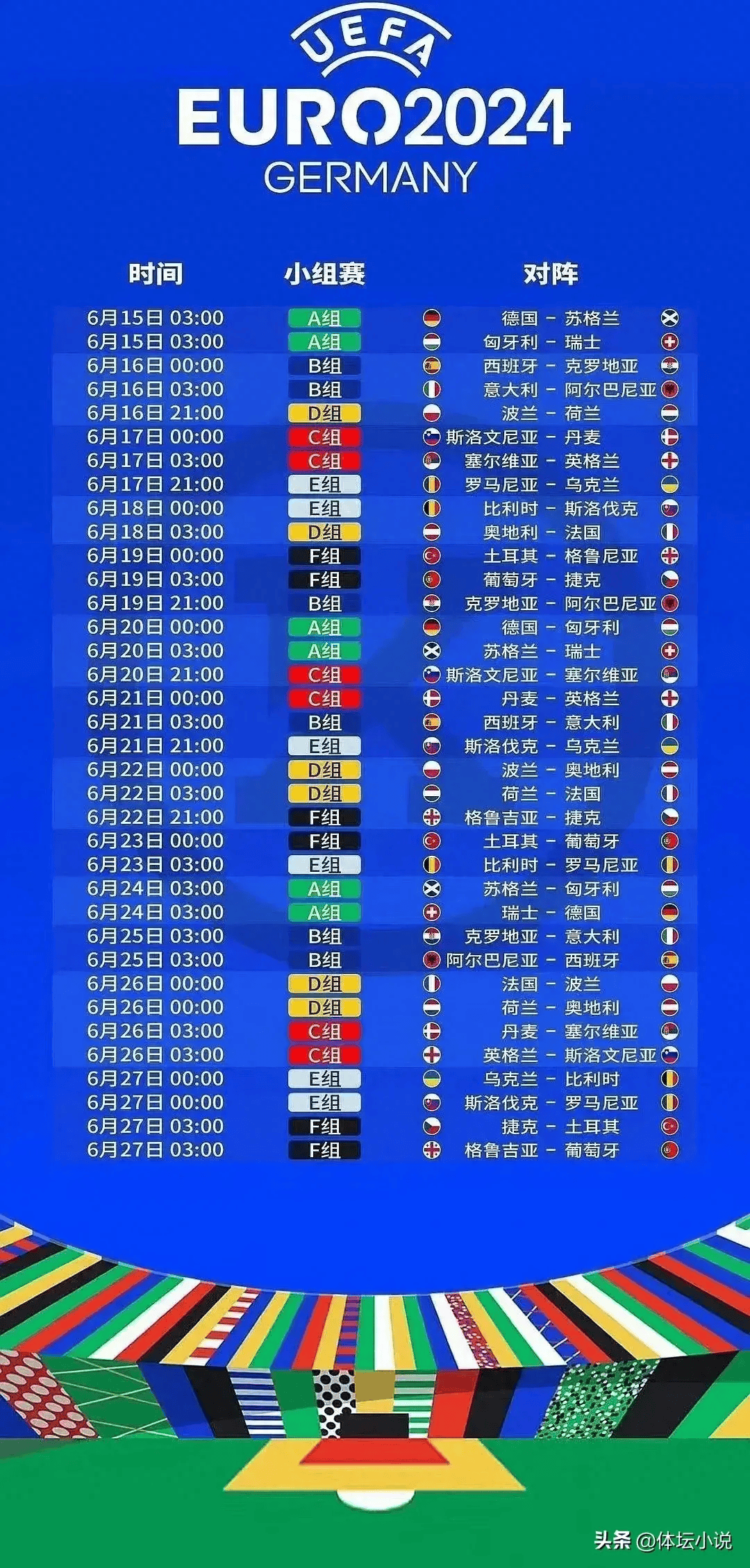 开云体育登入-欧洲杯赛场战况激烈，各队实力均衡的简单介绍